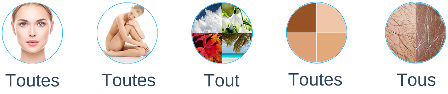 epilation-electrique